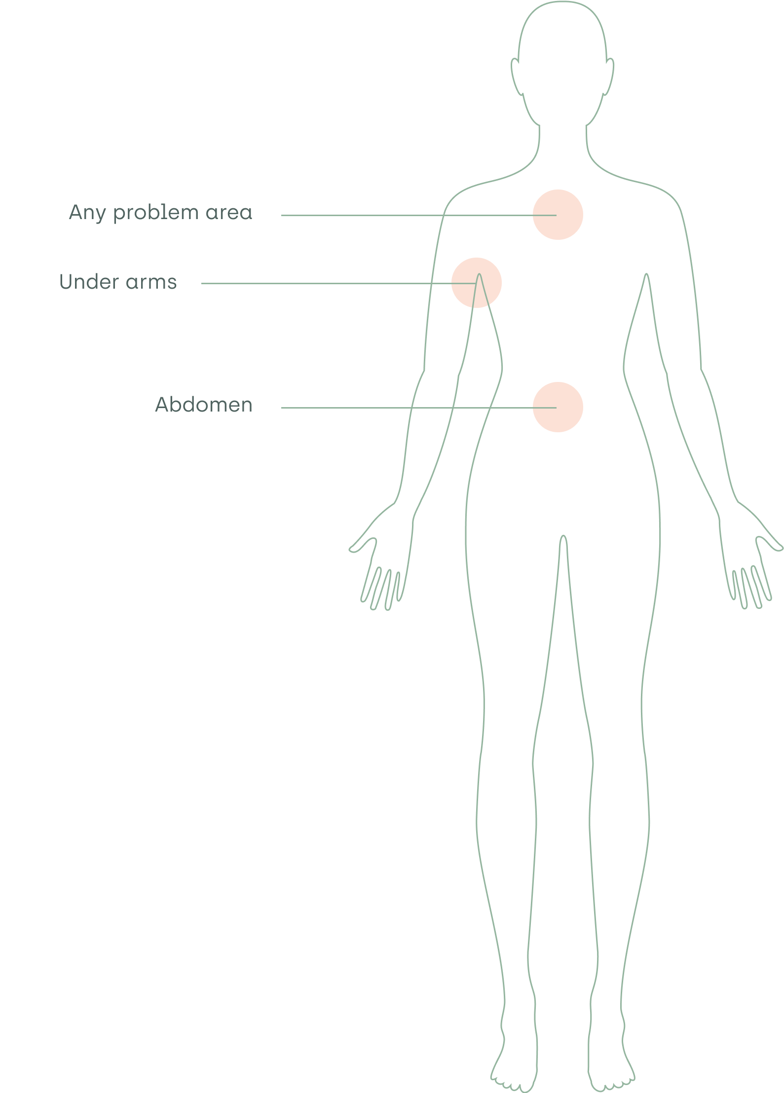 What Exion Treats Left Side Img